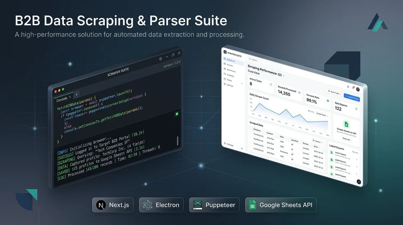 Parser Suite: экосистема автоматизации парсинга и обработки B2B-данных